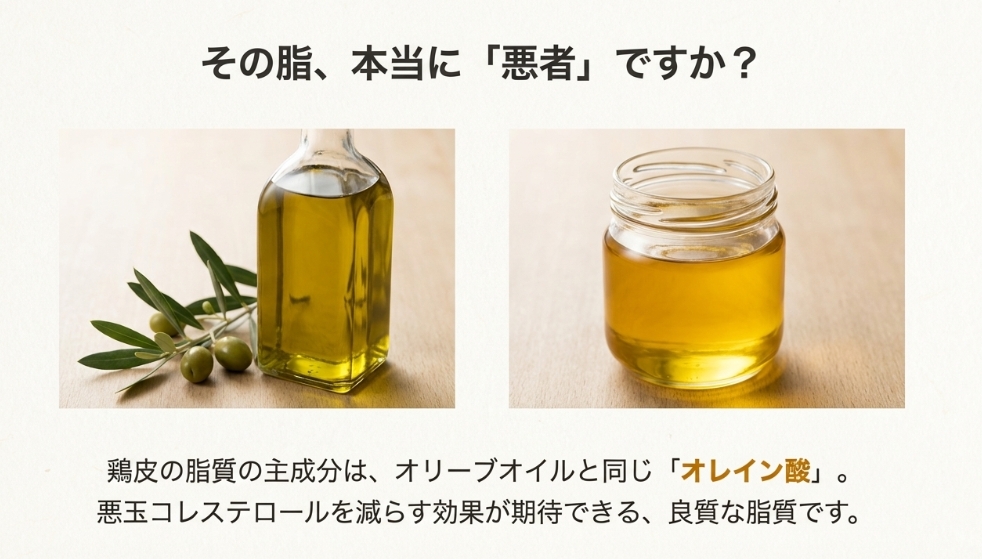 鶏皮の脂質とオリーブオイルのオレイン酸含有比較イメージ