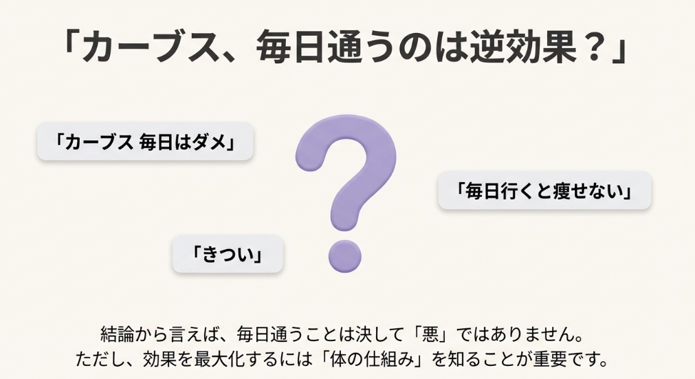 カーブスに毎日通うのは逆効果という噂の真実と、効果を最大化するための結論