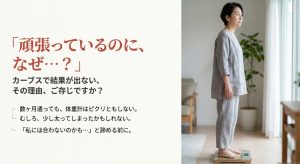 「頑張っているのに痩せない」カーブスで結果が出ない理由と対策を解説するスライドの表紙