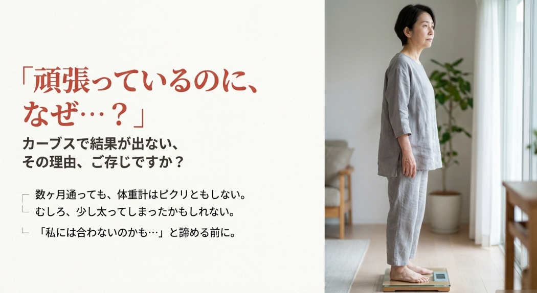 「頑張っているのに痩せない」カーブスで結果が出ない理由と対策を解説するスライドの表紙