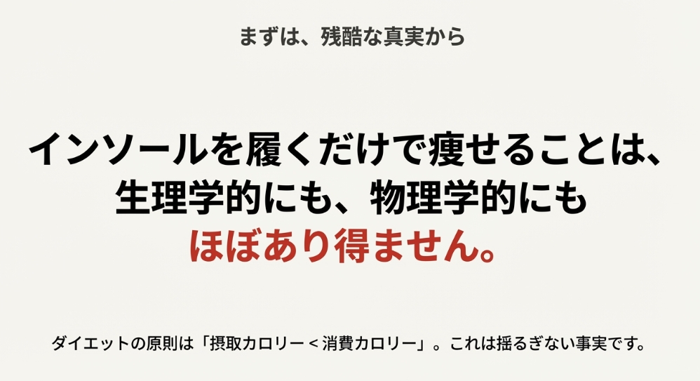 インソールを履くだけでは痩せない生理学的・物理的な理由の解説スライド