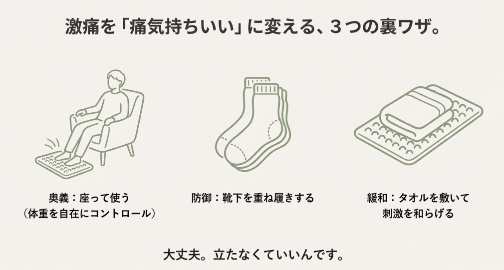 激痛が苦手な人でもできる椅子を使った座り乗りや靴下を使った痛み軽減方法