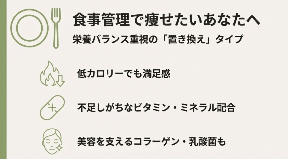 ピルボックスプロテインダイエットの栄養バランス、低カロリー、美容成分の特徴