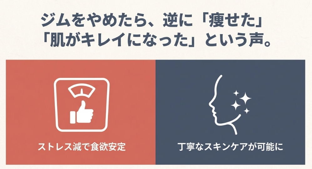 ジムをやめてストレスが減り肌がきれいになった女性のイラスト