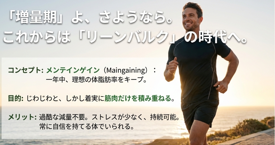 メンテインゲインとリーンバルクの基本概念図