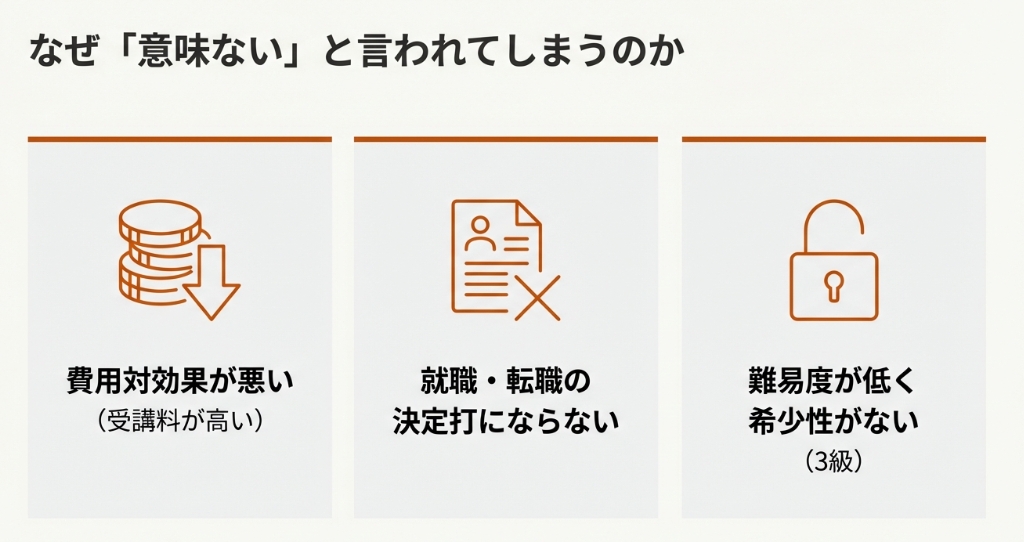 アスリートフードマイスターが意味ないと言われる費用対効果・就職・難易度の3つの要因