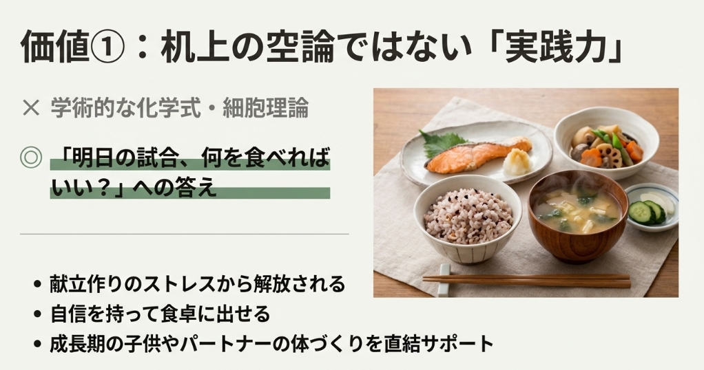 アスリートフードマイスターの知識を活用した栄養バランスの取れた実践的な和食の献立写真