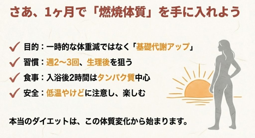 基礎代謝アップを目的とし、頻度や食事、安全面に配慮した岩盤浴ダイエットの成功ポイントまとめ
