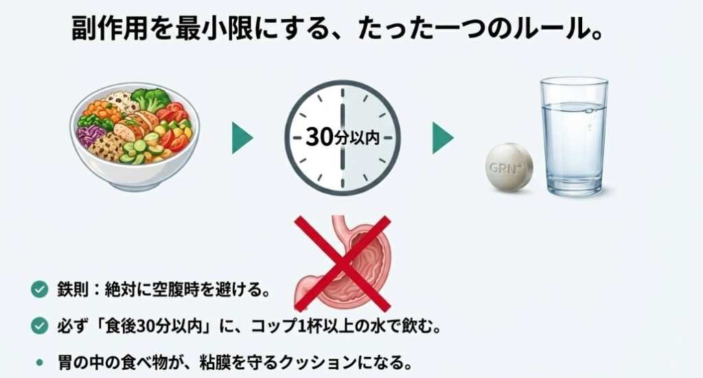 副作用を防ぐGRNサプリの正しい飲み方とタイミング