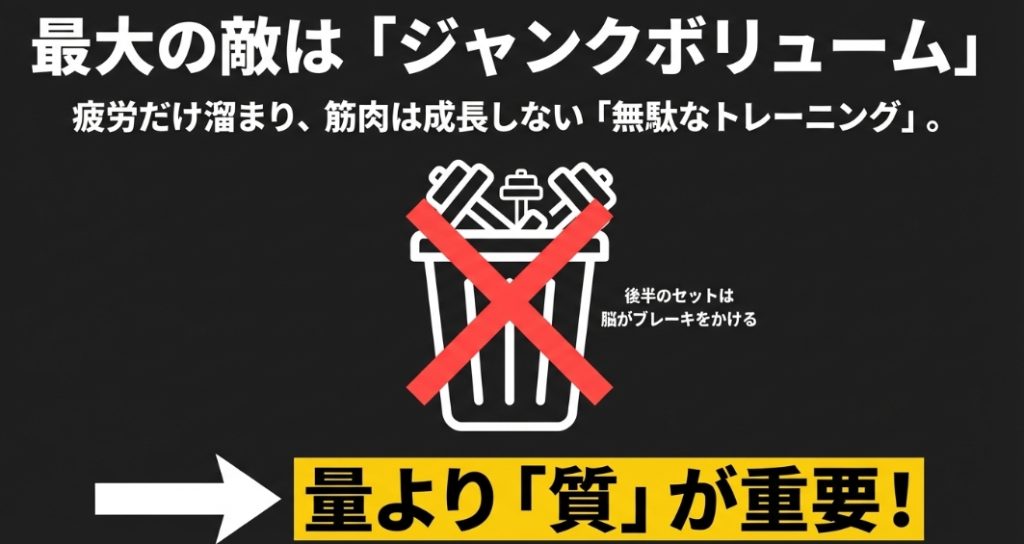 後半のセットが無駄になるジャンクボリュームのイメージ図