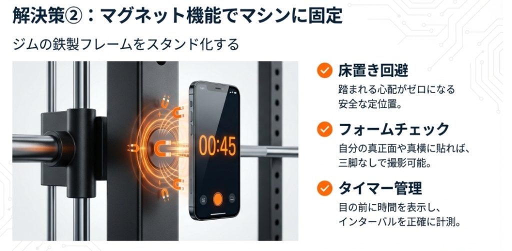 MagSafeやマグネットを使ってジムのマシンにスマホを固定する方法。床置き回避、フォームチェック、タイマー管理が容易になるメリット 。
