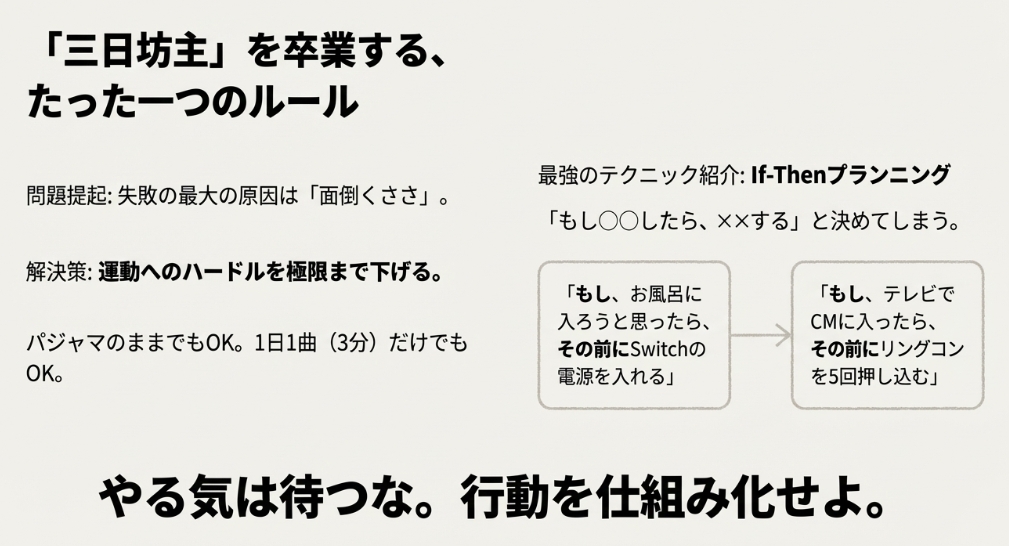 運動を継続するための心理テクニック「If-Thenプランニング」の具体例