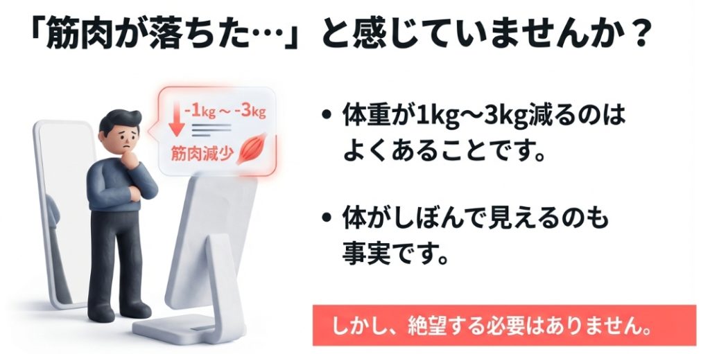 筋トレを休むと体重が1kgから3kg減少し体がしぼんで見えるイラスト
