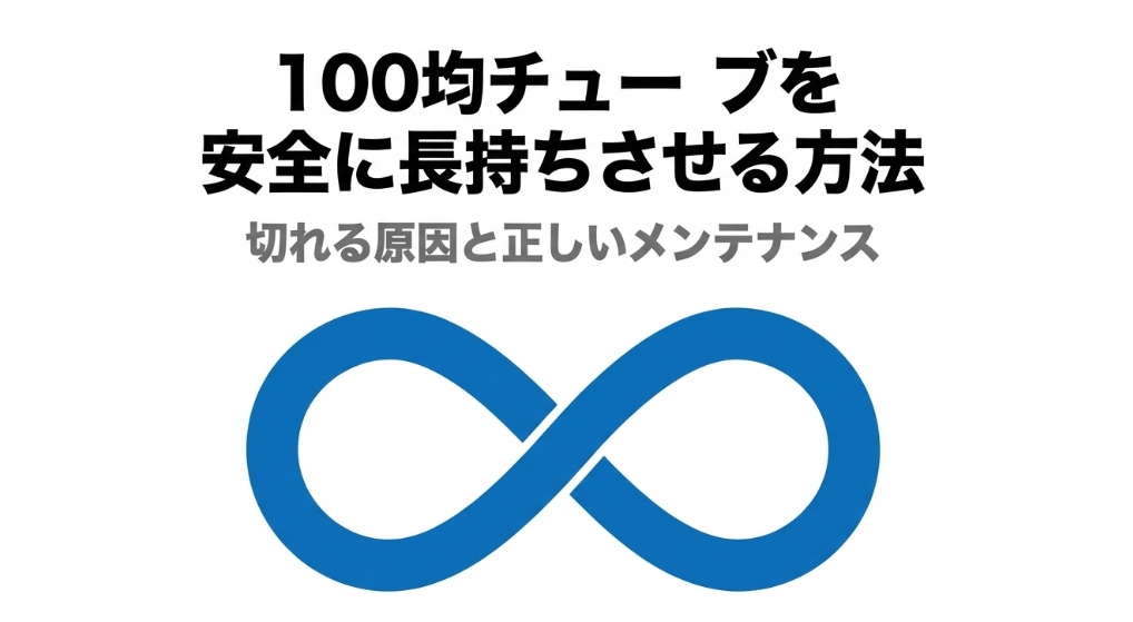 スライド資料の表紙画像。「100均チューブを安全に長持ちさせる方法」というメインタイトルと、「切れる原因と正しいメンテナンス」というサブタイトルが記載され、中央に青い無限大（インフィニティ）マークの形をしたトレーニングチューブのイラストが描かれている。
