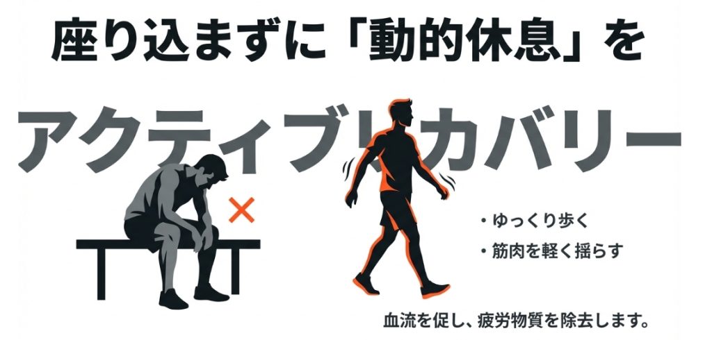 アクティブリカバリー（動的休息）の効果と具体的な方法（歩く・揺らす）