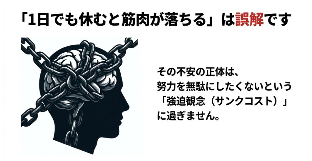 筋トレを休むのが怖いと感じさせるサンクコストと強迫観念のイメージ