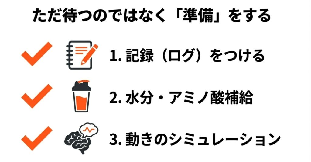 インターバル中に行うべき3つの準備（記録・水分補給・シミュレーション）