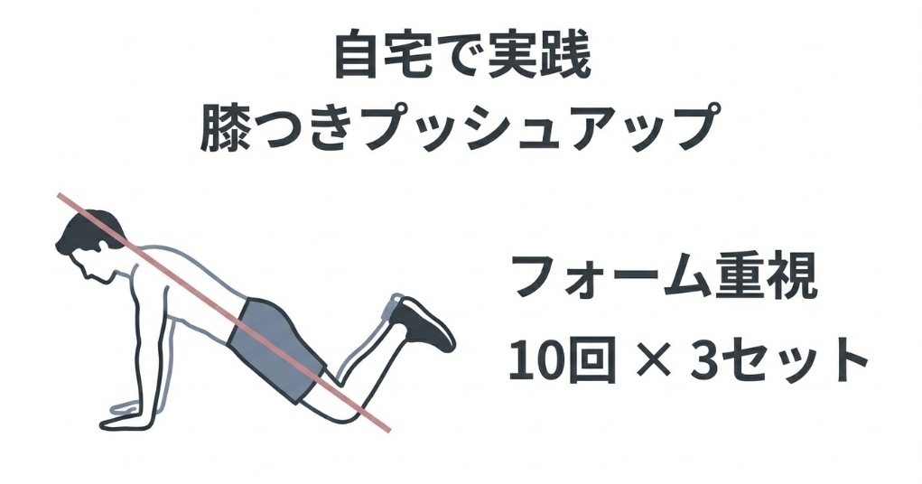膝をついて行う腕立て伏せのイラスト。頭から膝までを一直線にし、フォームを重視して行う様子。