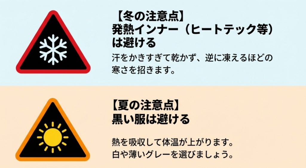 冬はヒートテックによる汗冷え、夏は黒い服による熱吸収に注意を促す警告マーク