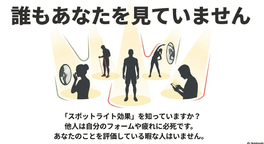 ジムでのスポットライト効果の図解。他人は自分のフォームや疲れに必死であなたを見ていない。