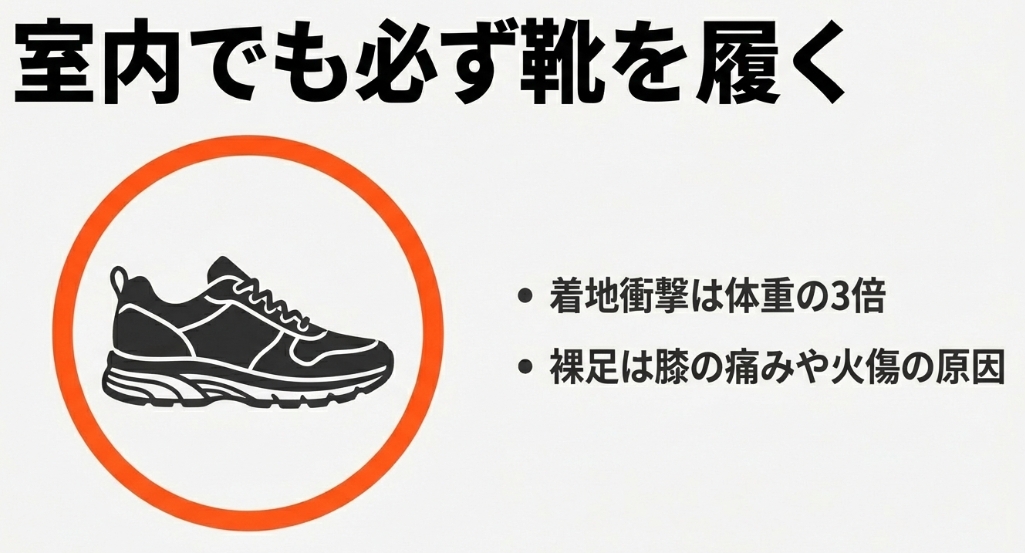 ルームランナー走行時の着地衝撃は体重の3倍。膝の痛みや火傷を防ぐために必ず靴下ではなく靴を履くことを推奨する図。