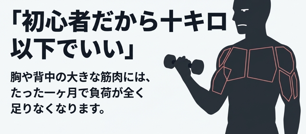 初心者だからと10キロ以下のダンベルを選ぶとすぐに負荷が足りなくなる