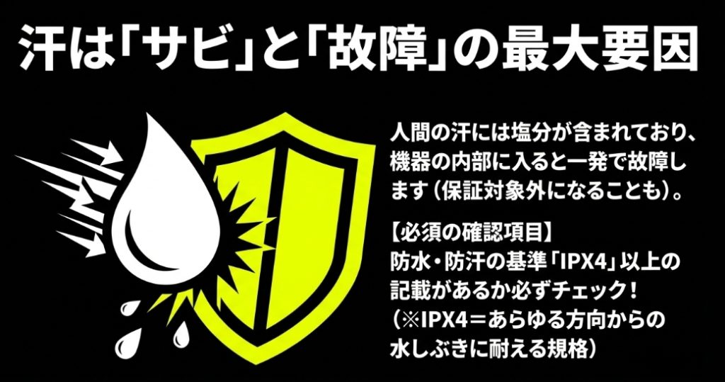 水滴を弾く盾のアイコンと「汗はサビと故障の最大要因」「IPX4以上の記載があるかチェック」のテキスト