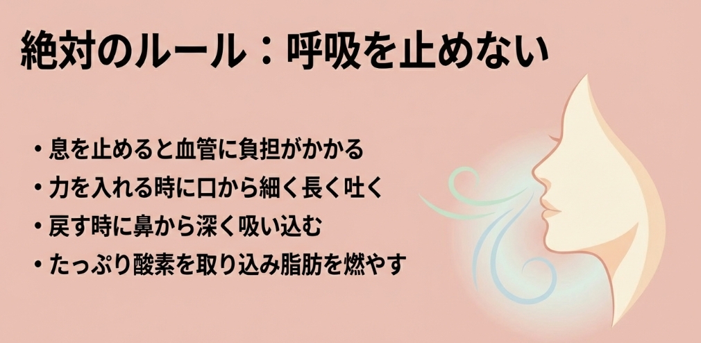 呼吸を止めない！酸素を取り込んで脂肪を燃やす正しい呼吸法