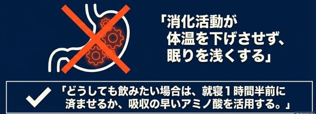 胃腸のイラストにバツ印がつけられた画像 。寝る直前にプロテインを飲むと、消化活動が体温を下げさせず眠りを浅くすると書かれている 。どうしても飲みたい場合は就寝1時間半前に済ませるか、吸収の早いアミノ酸を活用することが推奨されている 。
