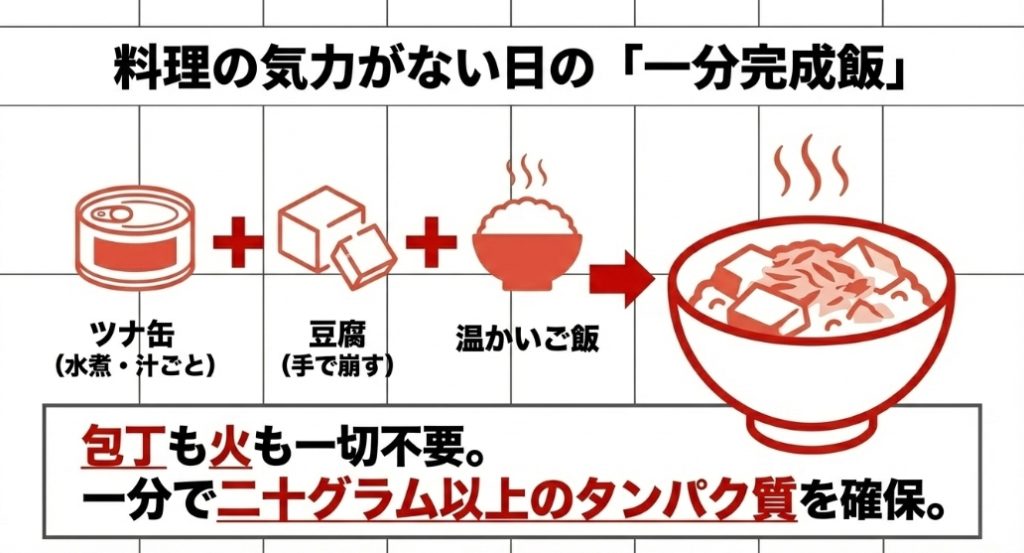 ツナ缶と豆腐を温かいご飯に乗せるだけで完成する一分完成飯の解説